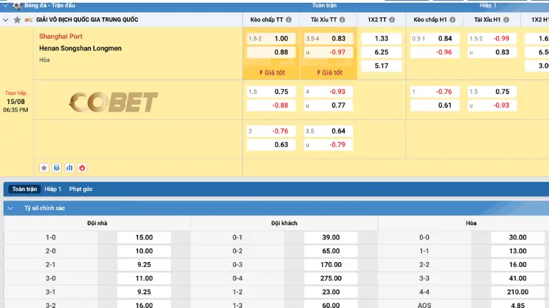 Bí quyết phân tích kèo hiệu quả trên COBET