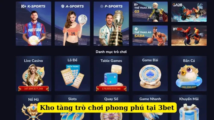 Kho tàng trò chơi phong phú tại 3bet